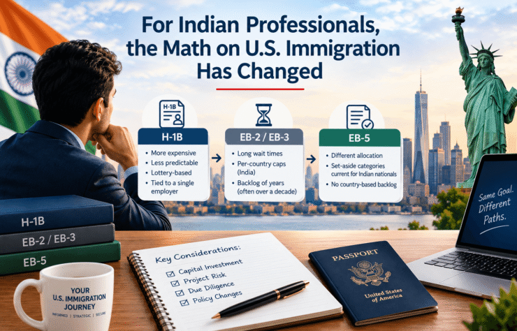 For Indian Professionals